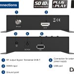 مدولاتور hdmi به آنتن مرکزی