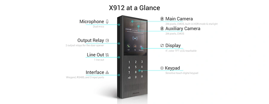 قیمت پنل اینترکام آیفون مرکزی مدل X912 برند آکووکس