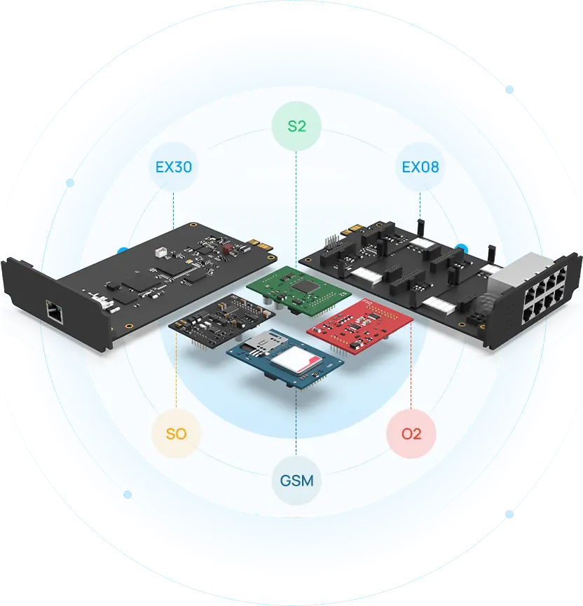 flexible modular design